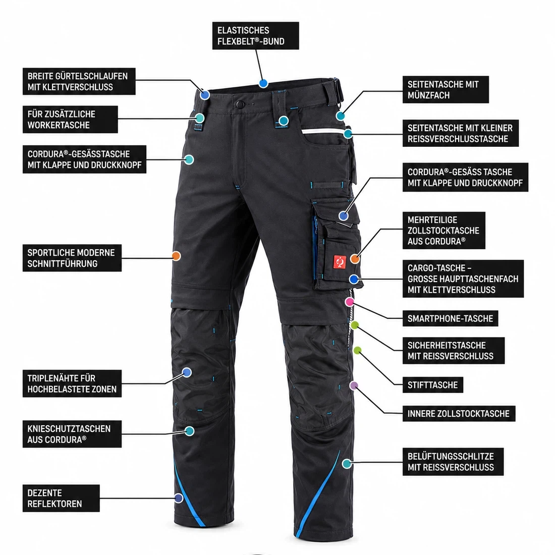 ☀️e.s.motion 2020ARBEITSBUNDHOSE & WINTER-SOFTSHELLJACKE IM SET❄️